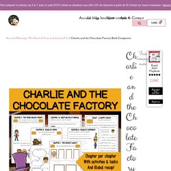 Charlie and the Chocolate Factory Book Companion