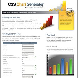 CSS Chart Generator