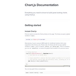Jquery  Pearltrees