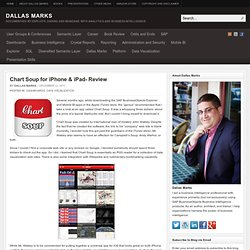 Dallas Marks on Business Intelligence