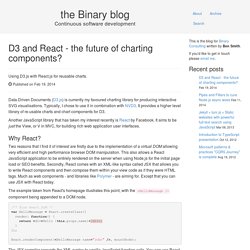 D3 and React - the future of charting components? - Binary Consulting