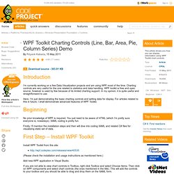 WPF Toolkit Charting Controls (Line, Bar, Area, Pie, Column Series) Demo