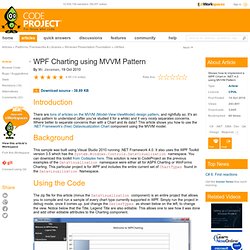 WPF Charting using MVVM Pattern