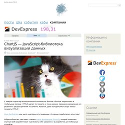 ChartJS — JavaScript-библиотека визуализации данных / Блог компании DevExpress