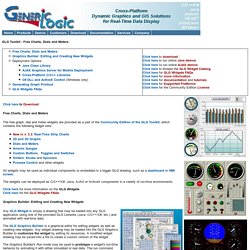 Free Charts, Dials and Meters for Java, C/C++, C# / .NET, Web / Mobile