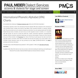 Paul Meier Dialect Services - IPA charts - dialects - dialect books - phonetics - IPA - phonetics - vowels