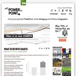 What to do with Charts