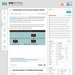 Javascript-mvc-chart | Pearltrees