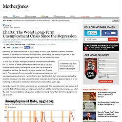 Charts: The Worst Long-Term Unemployment Crisis Since the Depression