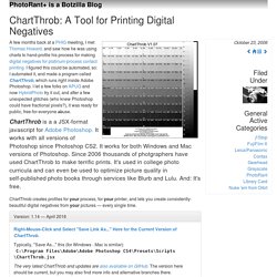 ChartThrob - PhotoRant.Com