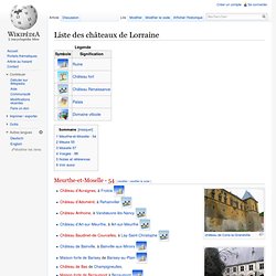 Liste des châteaux de Lorraine