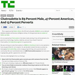 Chatroulette Is 89 Percent Male, 47 Percent American, And 13 Per