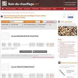 Bois De Chauffage : GIF SUR YVETTE 91190 : Les Fournisseurs De Buches