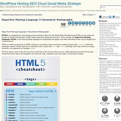 HyperText Markup Language (HTML5) Cheatsheat [Infographic]