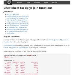Cheatsheet for dplyr join functions