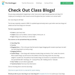 Check Out Class Blogs! – The Edublogger