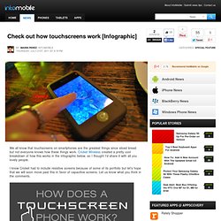 Check out how touchscreens work [Infographic]