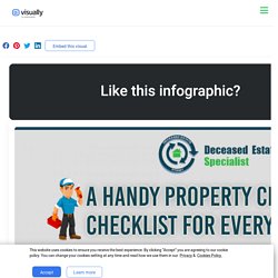 A Handy Property Clean Out Checklist for Every Homeowner - Infographic