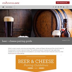 Beer & Cheese Pairing Guide Infographic