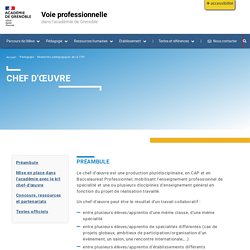 Voie professionnelle