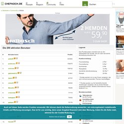 Chefkoch.de: die 200 aktivsten Benutzer