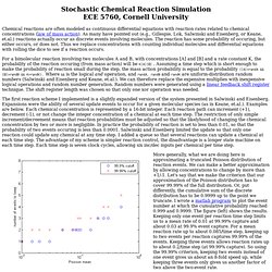 Chem_Sim