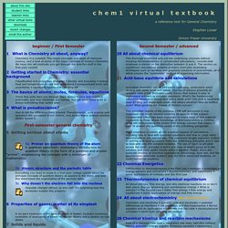 Chem1 Online Textbook Main Menu