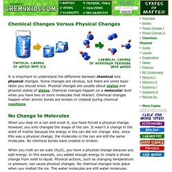 Matter: Chemical vs. Physical Changes