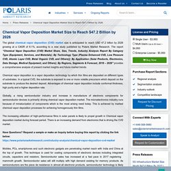 Chemical Vapor Deposition Market Size to Reach $47.2 Billion by 2026