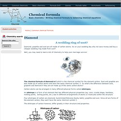 Chemical formula of diamond