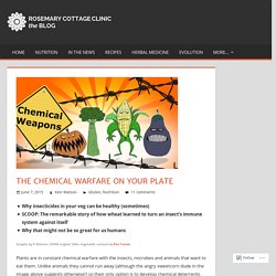 The chemical warfare on your plate – Rosemary Cottage Clinic Blog