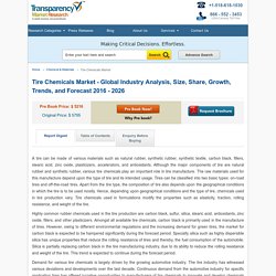 Tire Chemicals Market - Global Industry Analysis, Size, Share, Growth, Trends, and Forecast 2016 - 2026