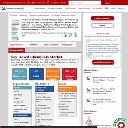 Soy-Based Chemicals Market Size, Share, Growth