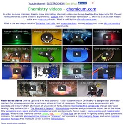 100+ experiments in chemistry