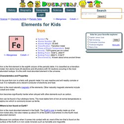 Chemistry for Kids: Elements - Iron