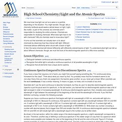 High School Chemistry/Light and the Atomic Spectra