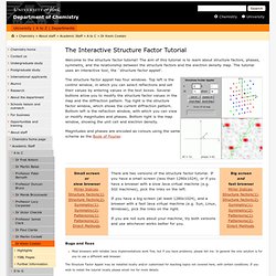 The Interactive Structure Factor Tutorial