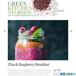 Chia & Raspberry Breakfast