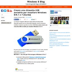 Creare una chiavetta USB avviabile per installare Windows 8 [Guida]