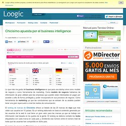 Chicisimo apuesta por el business intelligence Loogic