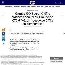 Groupe GO Sport : Chiffre d’affaires annuel du Groupe de 675,6 M€, en hausse de 0,7% en comparable
