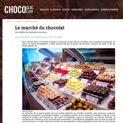 Les chiffres du chocolat et du cacao, le marché