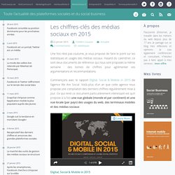 Les chiffres-clés des médias sociaux en 2015