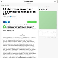 10 chiffres à savoir sur l’e-commerce français en 2020