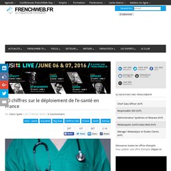 10 chiffres sur le déploiement de l’e-santé en France
