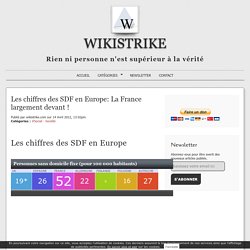 Les chiffres des SDF en Europe: La France largement devant !