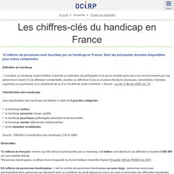 Les chiffres-clés du handicap en France