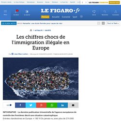 Les chiffres chocs de l'immigration illégale en Europe