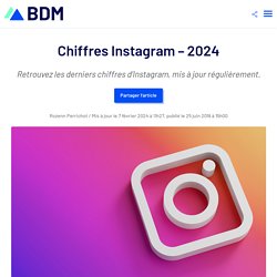 Chiffres Instagram - 2017
