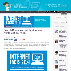 [FR] Internet and Social Media : Key figures 2014